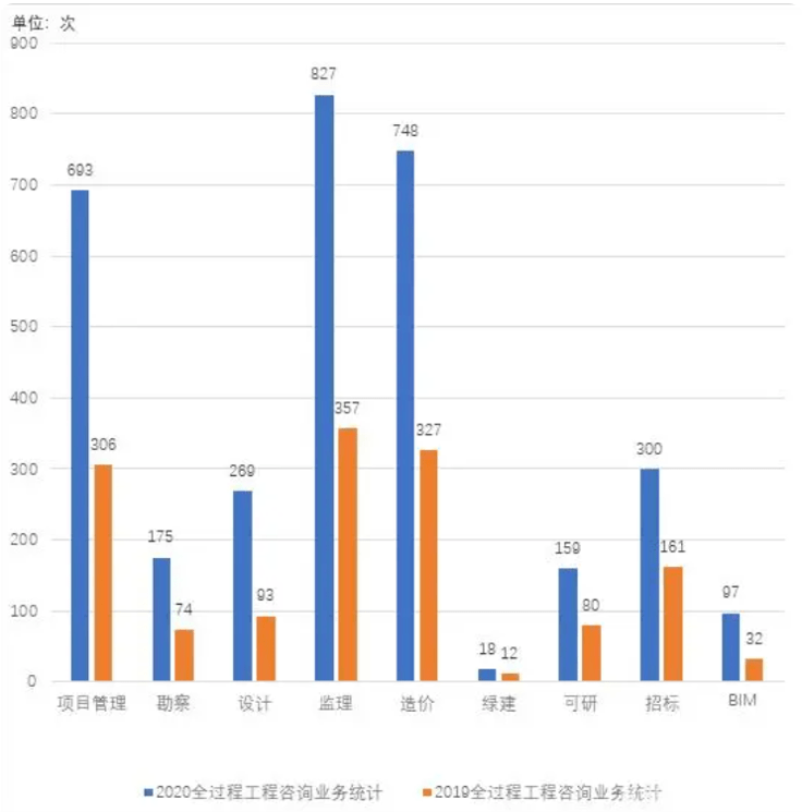 不锈钢截止阀价格战，市场现状与发展趋势分析