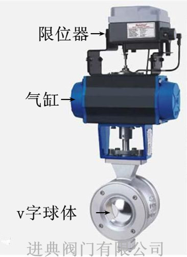 不锈钢气动球阀密封技术及其应用探讨