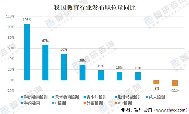 朝东航空人才招聘信息及行业趋势分析