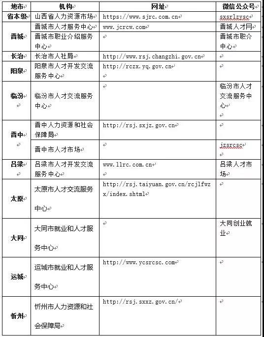 测绘人才网站查询网址，连接人才与行业的桥梁