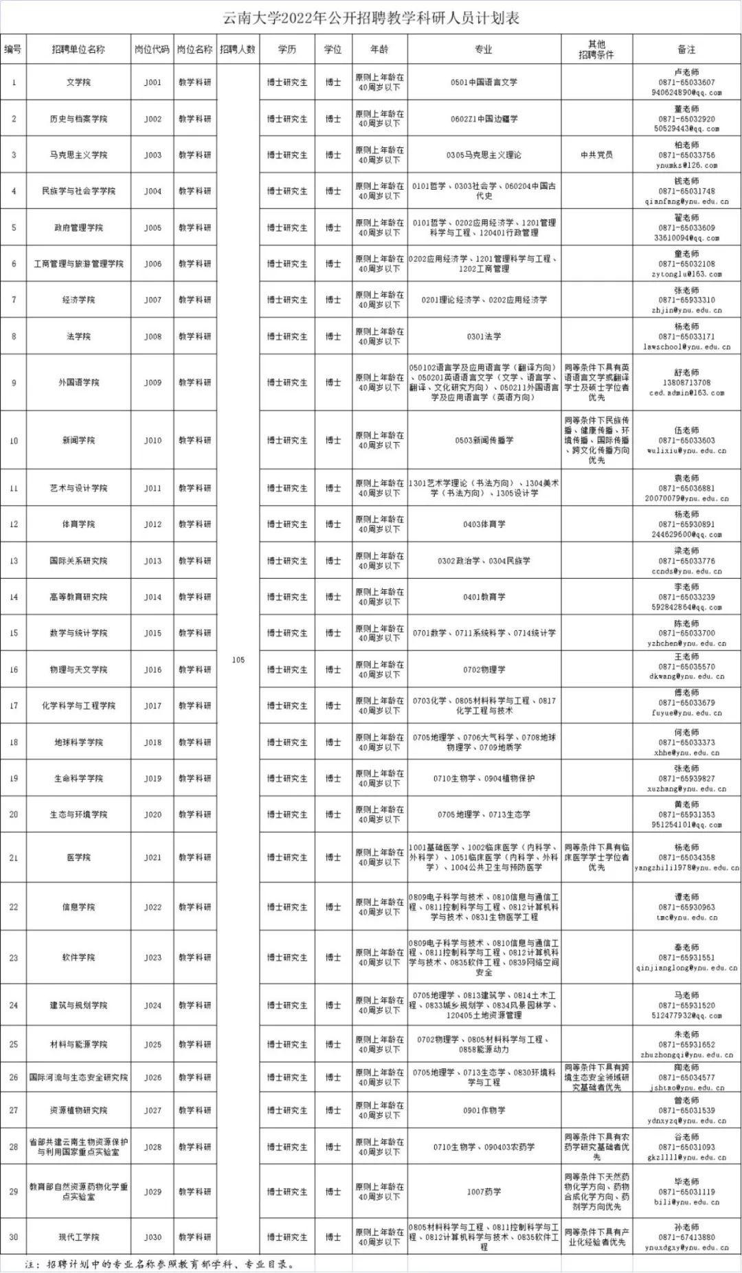 材料招聘网，连接人才与机遇的桥梁