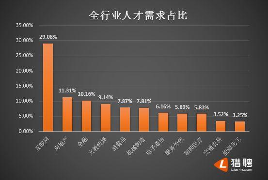 常州数据分析人才招聘信息深度解析