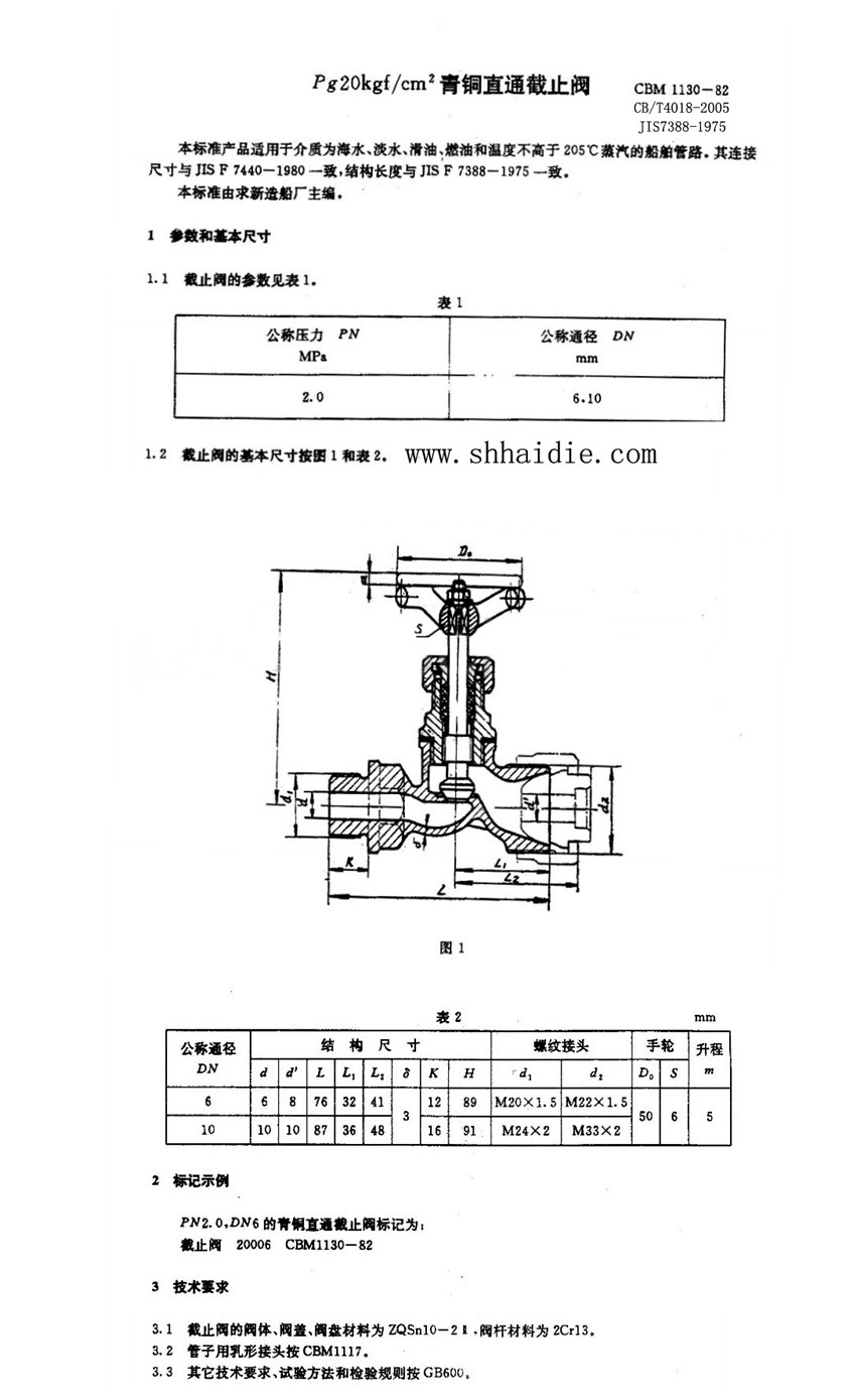 不锈钢普通截止阀，性能、应用与维护