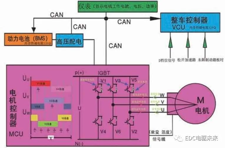 厂房供暖电磁阀的应用与优势分析