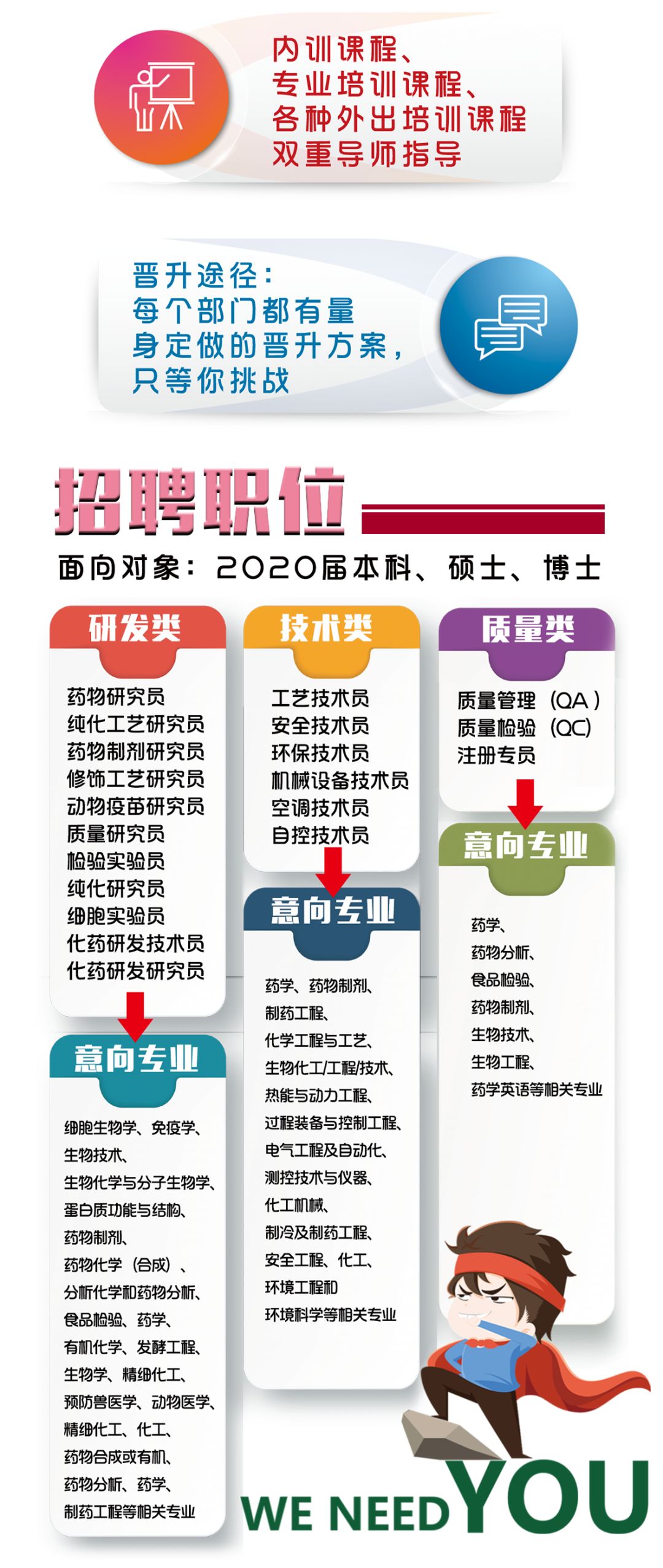 最新招工信息，厂子招聘全面启动