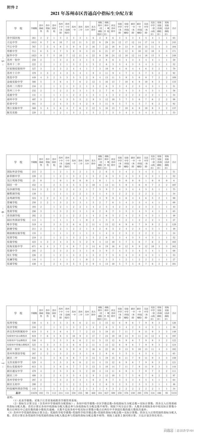 最新才艺招工信息汇总与解读