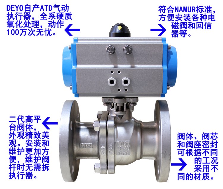 不锈钢气动球阀的费用分析