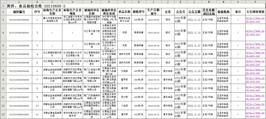 昌江人才市场最新招聘信息全面解析