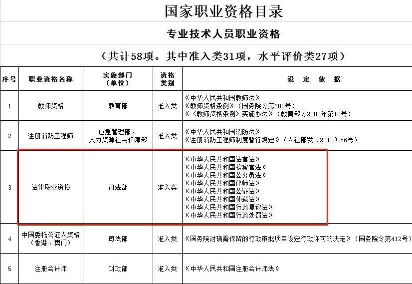 彩塘镇公务员报考条件详解