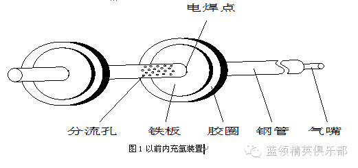 不锈钢管子焊接夹具，工艺与应用的探讨