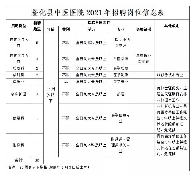 沧源县招聘网——连接人才与机遇的桥梁