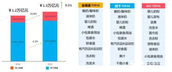 超市百货简历，一份充满活力和经验的职业概述