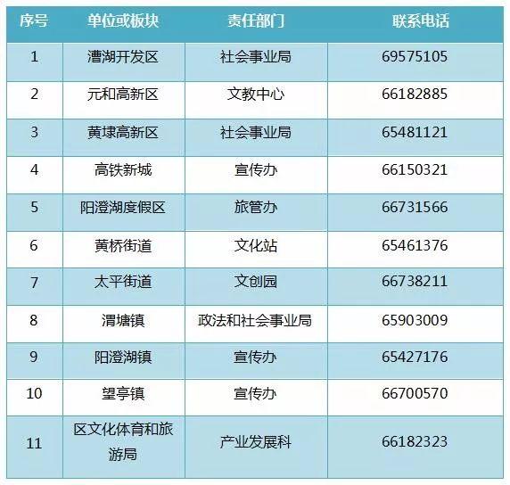 漕湖人才招聘信息网官网——连接企业与人才的桥梁