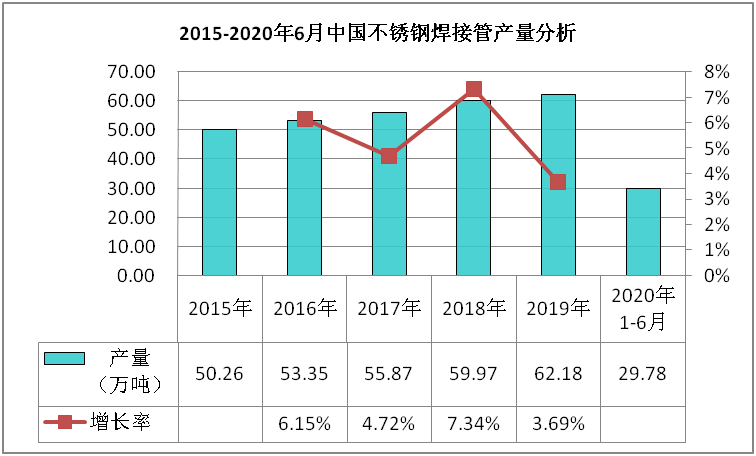 不锈钢管装饰价格，深度解析与市场调研