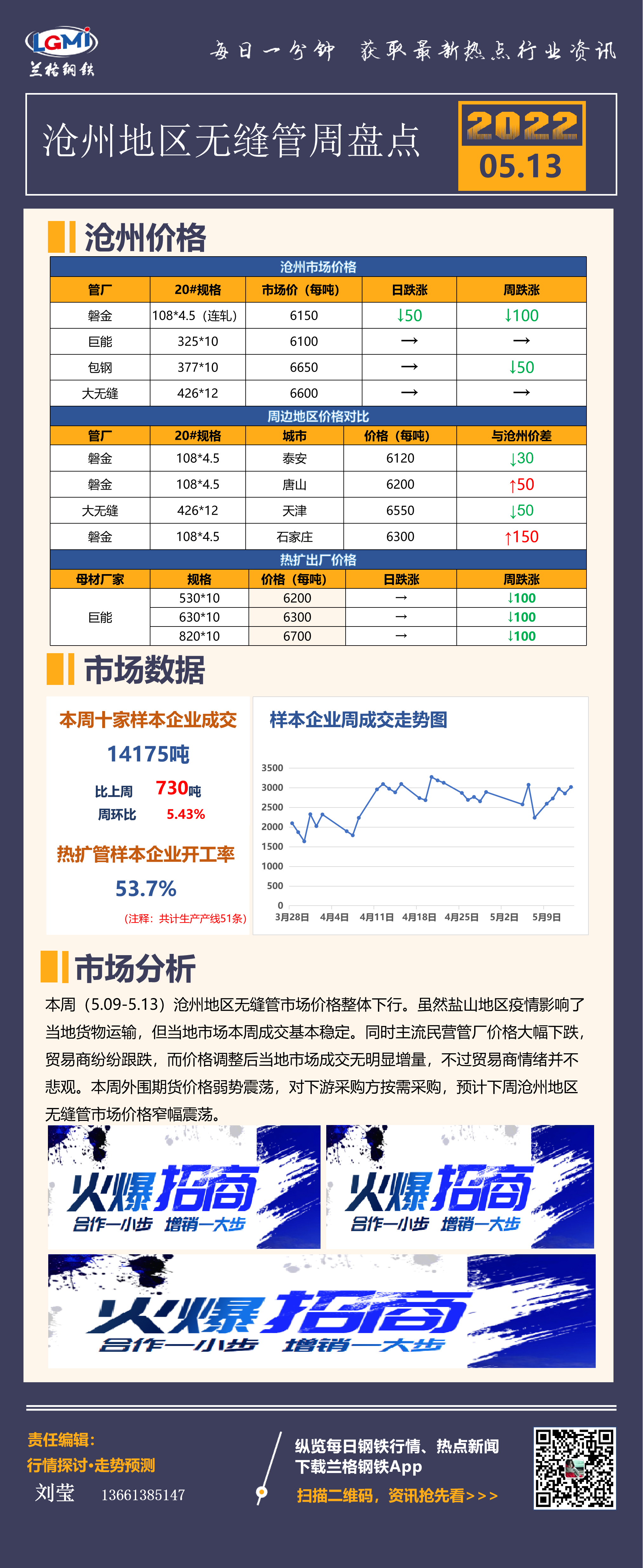 沧州无缝不锈钢管价格查询，市场走势与影响因素分析