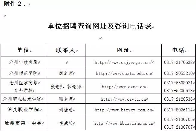 沧州事业单位招聘网——连接人才与机遇的桥梁