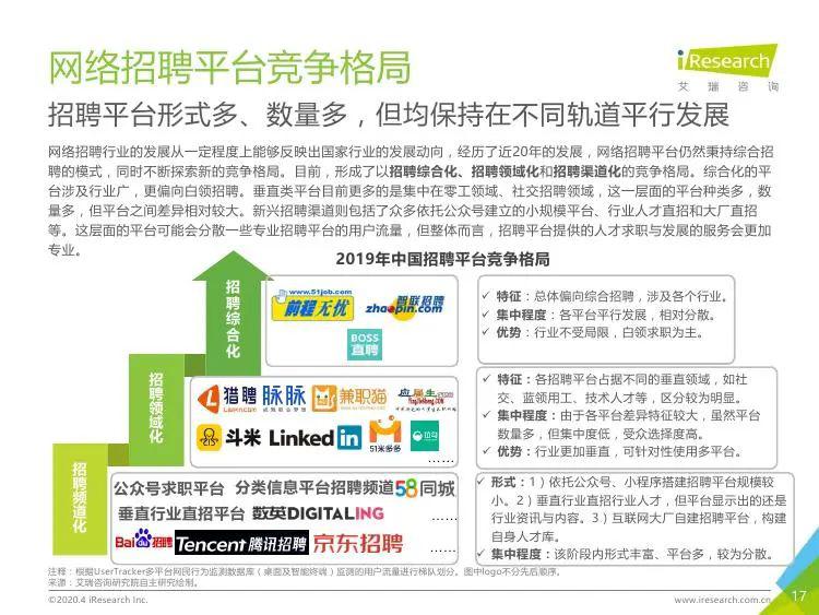 常州人才网焊工最新招聘动态及行业前景展望