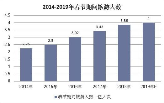 超市百货销量排名大数据，洞察消费趋势与策略应对