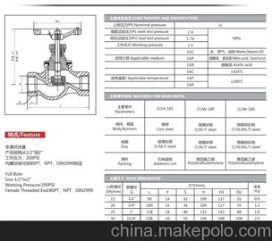 不锈钢国标内螺纹截止阀，性能特点与应用领域