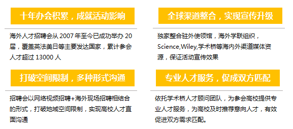 沧州留学人才网最新招聘动态及人才吸引策略