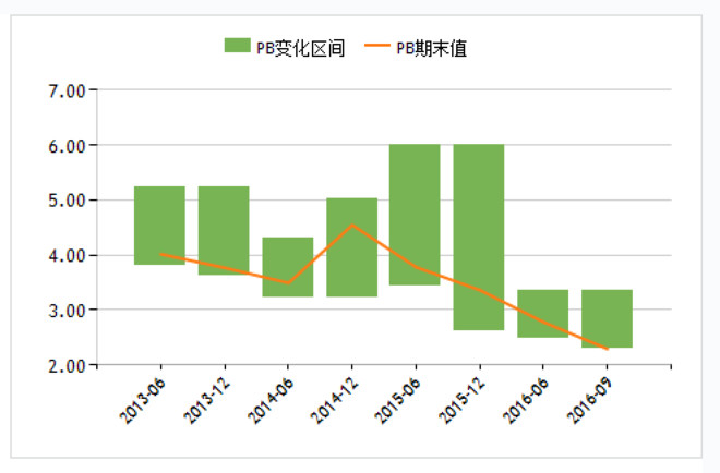 超市百货股，市场趋势、挑战与机遇分析