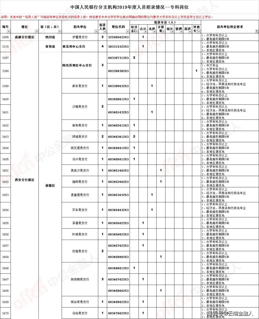 常州工作招聘网，连接人才与机遇的桥梁