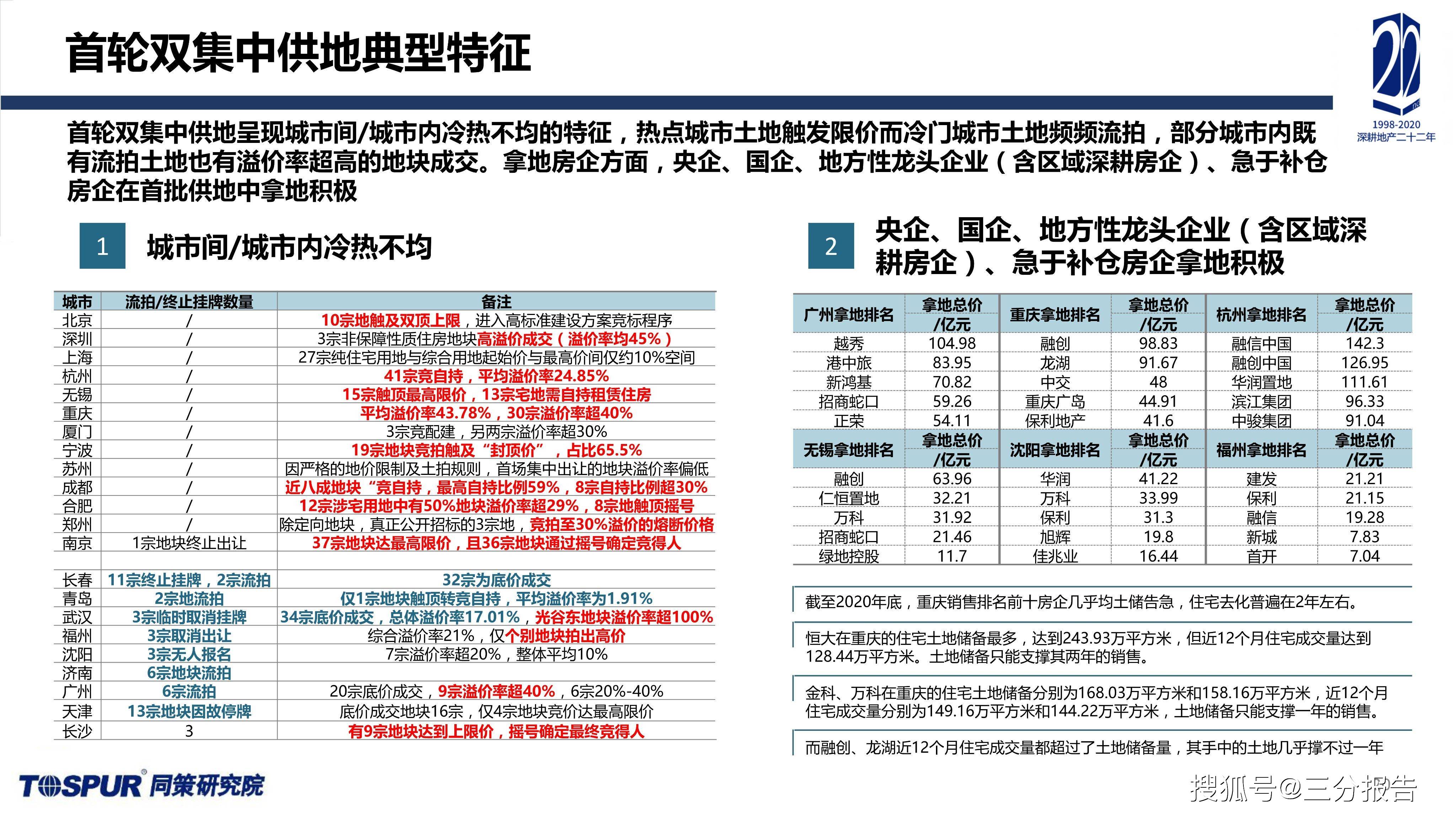 超市百货分类特点及其管理策略