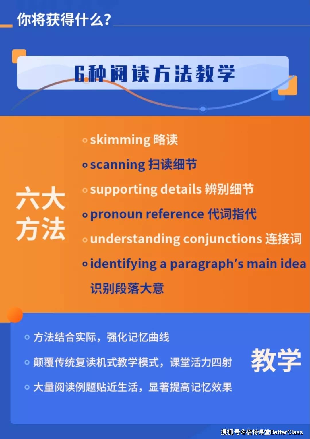 布克成人英语在线学习，探索高效、灵活的英语学习新纪元