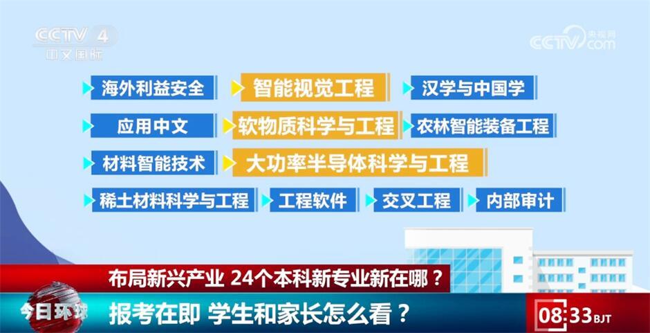 常州人才网，兼职的新机遇与挑战