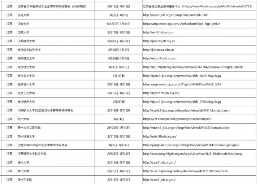 常州近日招工信息最新招聘动态及市场趋势分析