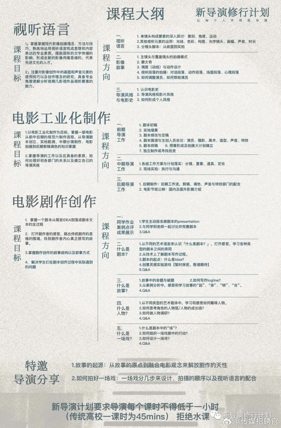 常州招聘导演人才信息网——影视产业的新动力