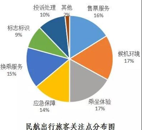 超市百货意见反馈，顾客体验与改进策略