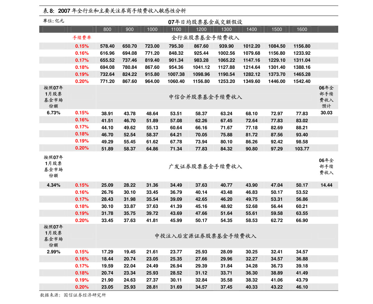 昌吉不锈钢管价格，市场分析与趋势预测