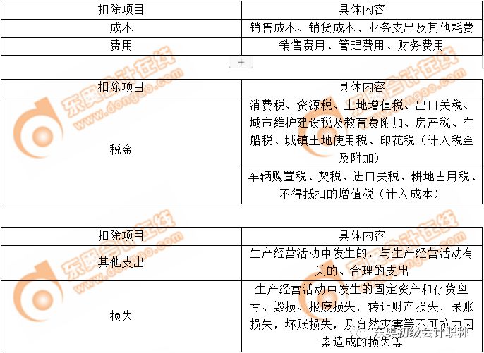 超市百货员工请假与薪酬扣除制度解析