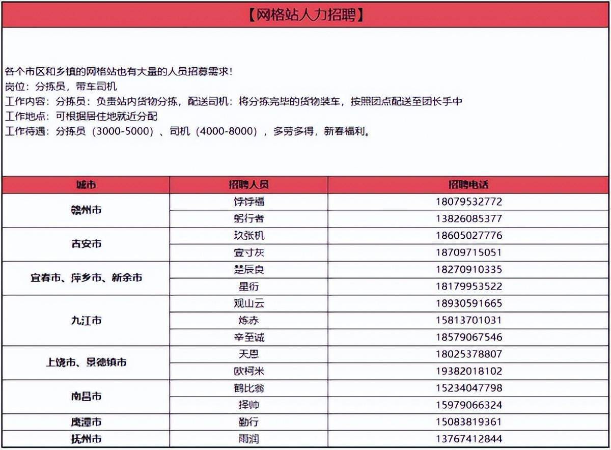 巢湖市人才招聘信息网——连接人才与企业的桥梁