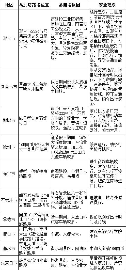 沧州201不锈钢管价格分析