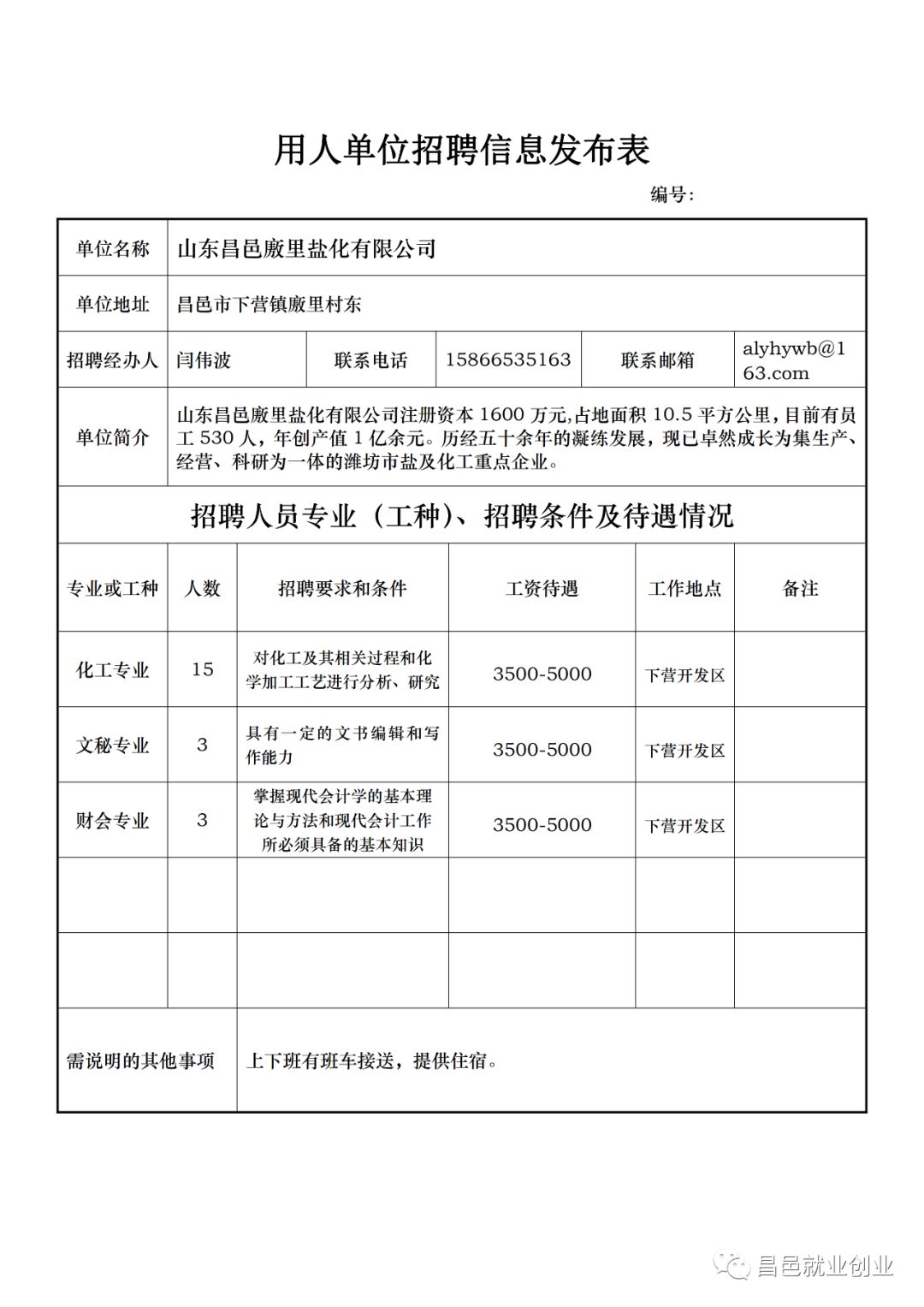 昌邑人才招聘信息——引领未来发展的新动力