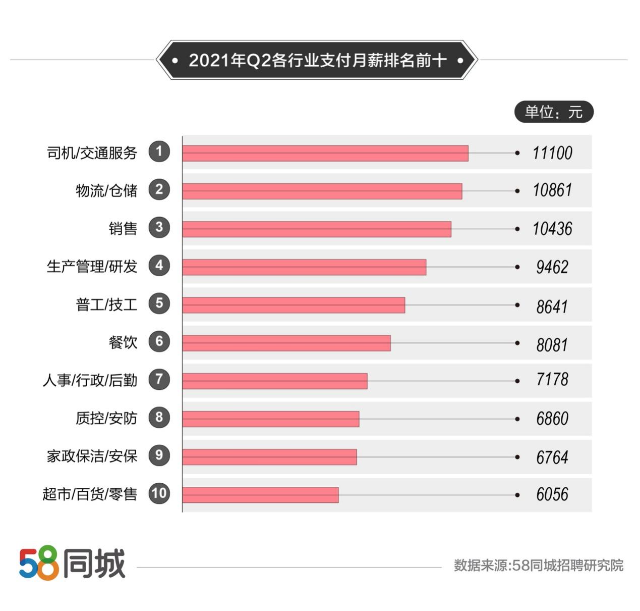 沧州人才网招聘信息概览，职业发展的热门目的地