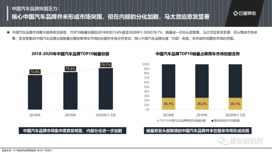 测绘人才招聘信息，行业现状与发展趋势的洞察