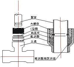 不锈钢截止阀与PVC水管连接，工艺、应用与优化探讨