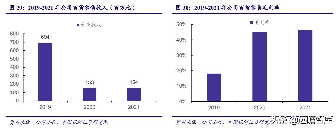 超市百货招商，共创商业繁荣的新篇章