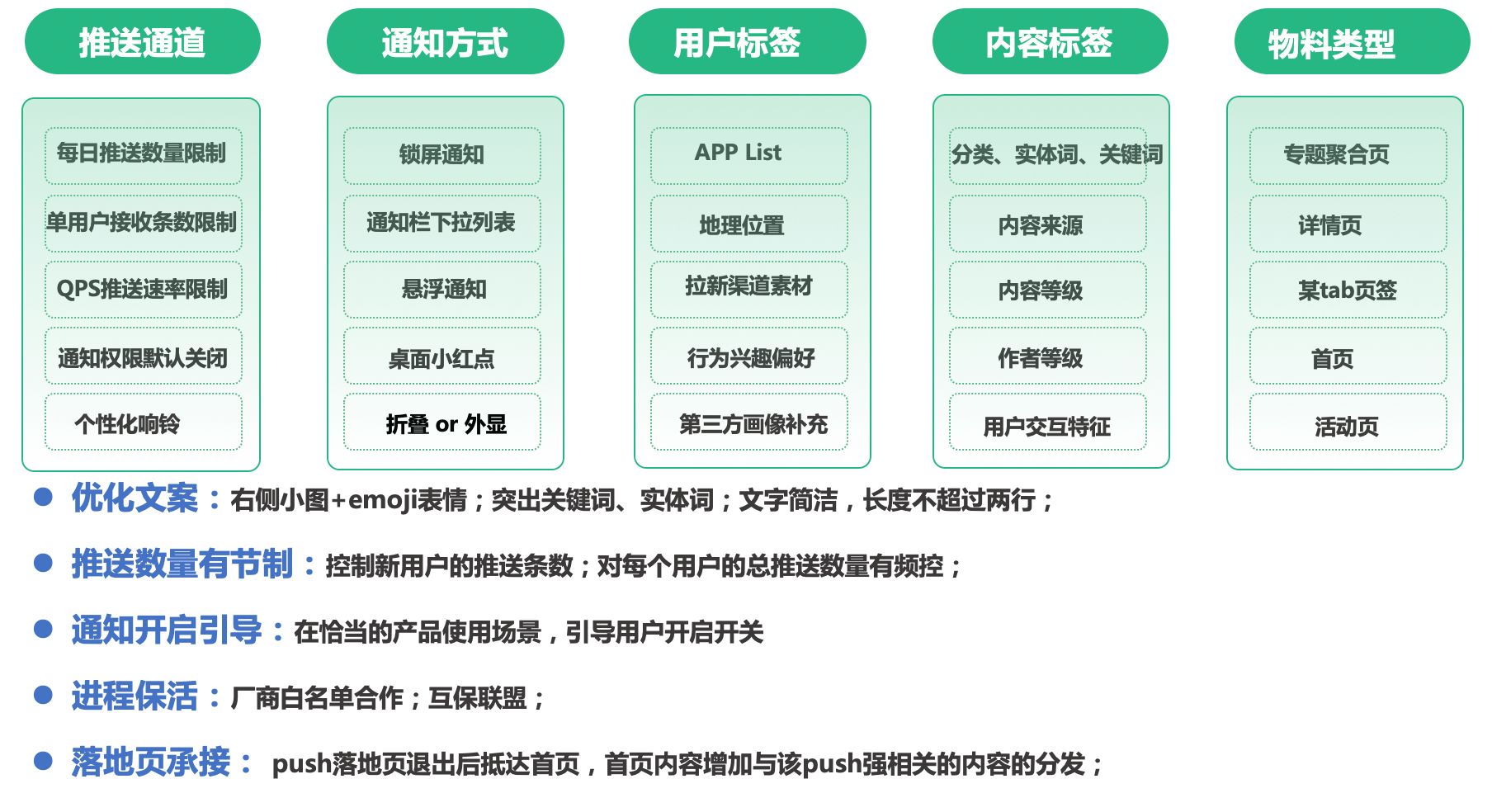 超市百货装车，流程、挑战与优化策略