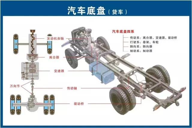 柴油高压泵电磁阀图片，解析其结构与应用