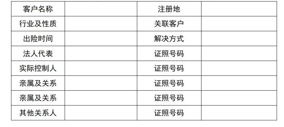 菜山招工最新招聘信息及其相关内容探讨