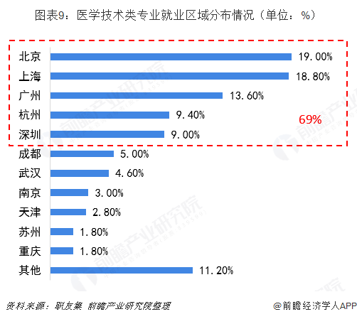 常山领航人才网招聘信息深度解析