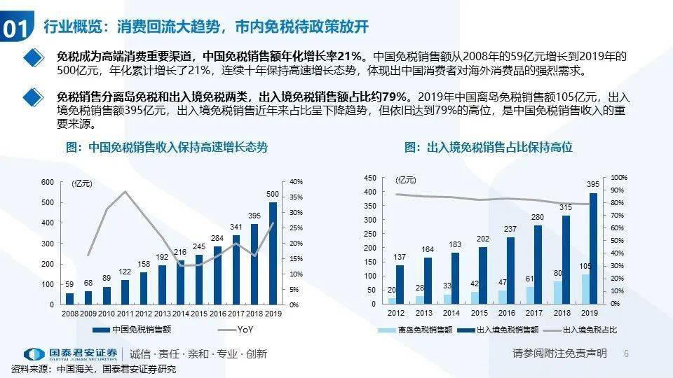 超市百货供应，现代零售业的核心竞争力