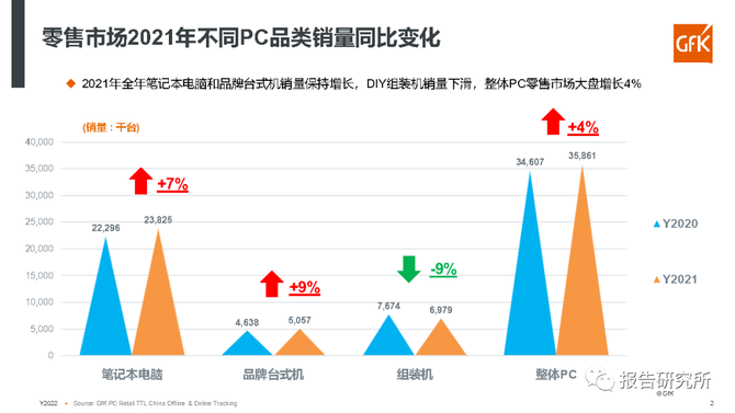 超市百货塑料销售，市场趋势、挑战与机遇