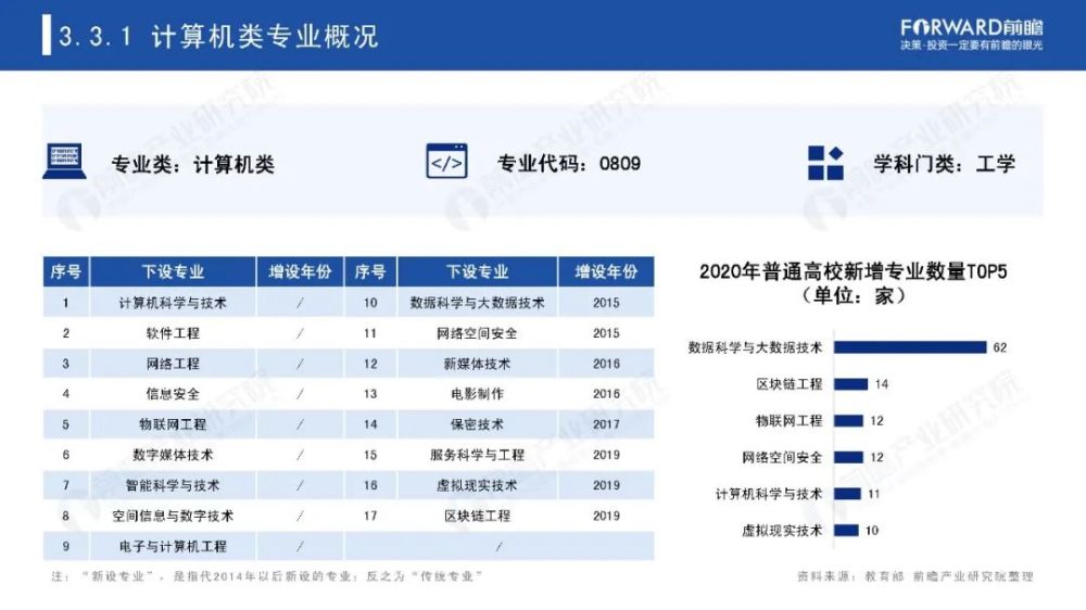 常州雅思培训学校类别深度解析