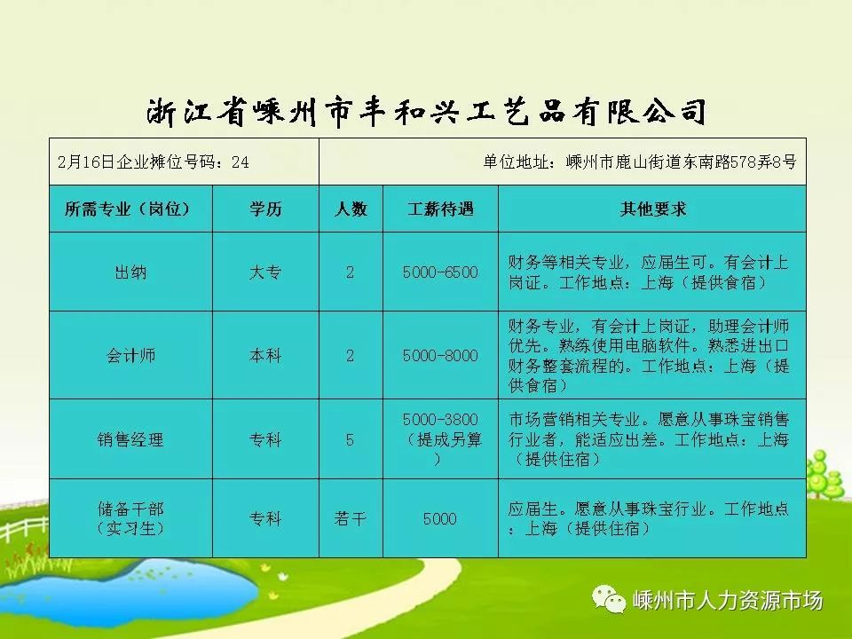 常山最新招工招聘信息汇总