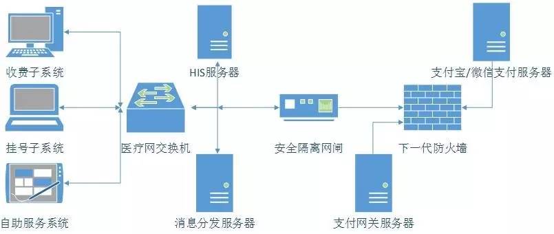 超市家居百货商品结构图，解析与设计策略